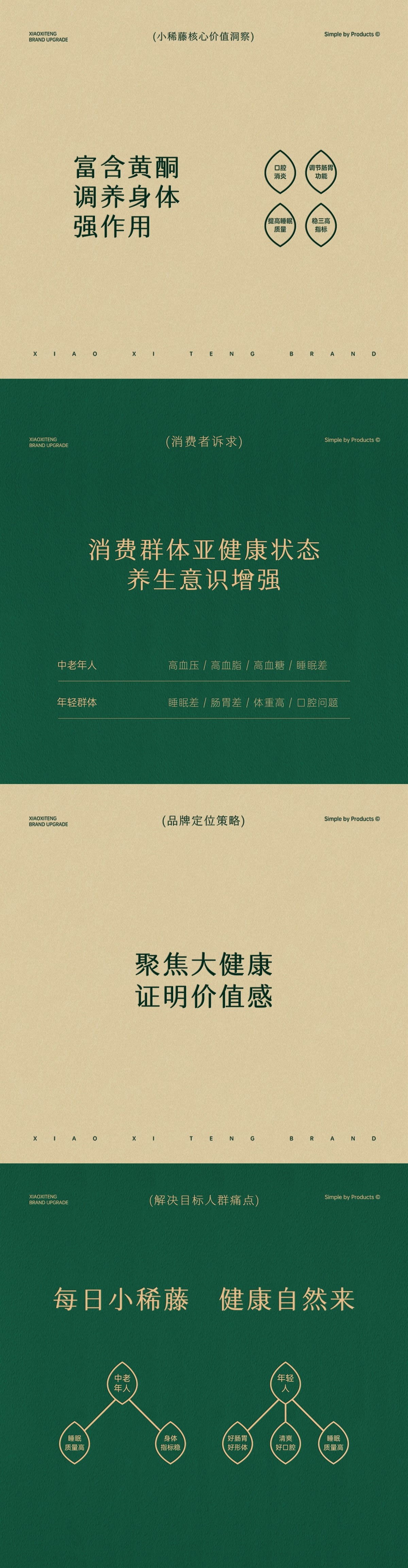 植白 X 小稀藤茶品牌视觉设计分享