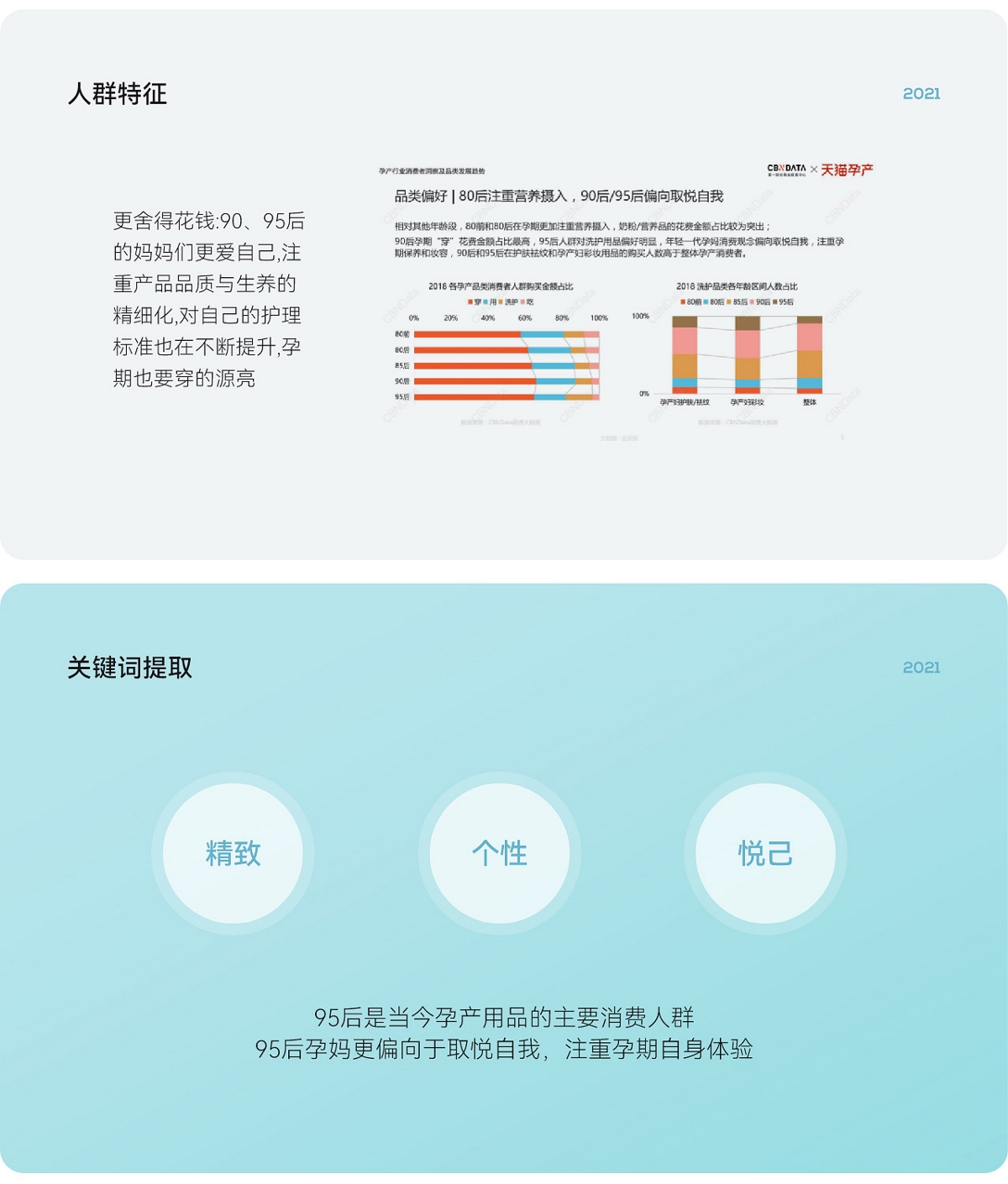 十月结晶差异化视觉策略分享
