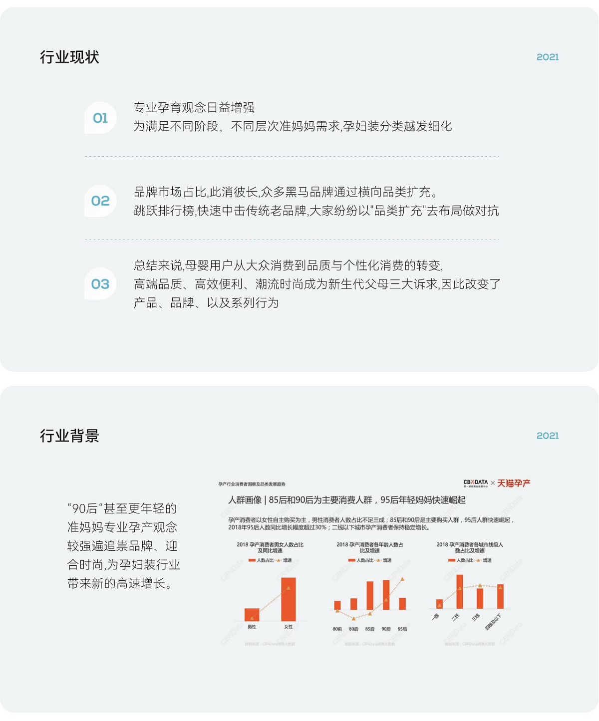 十月结晶差异化视觉策略分享