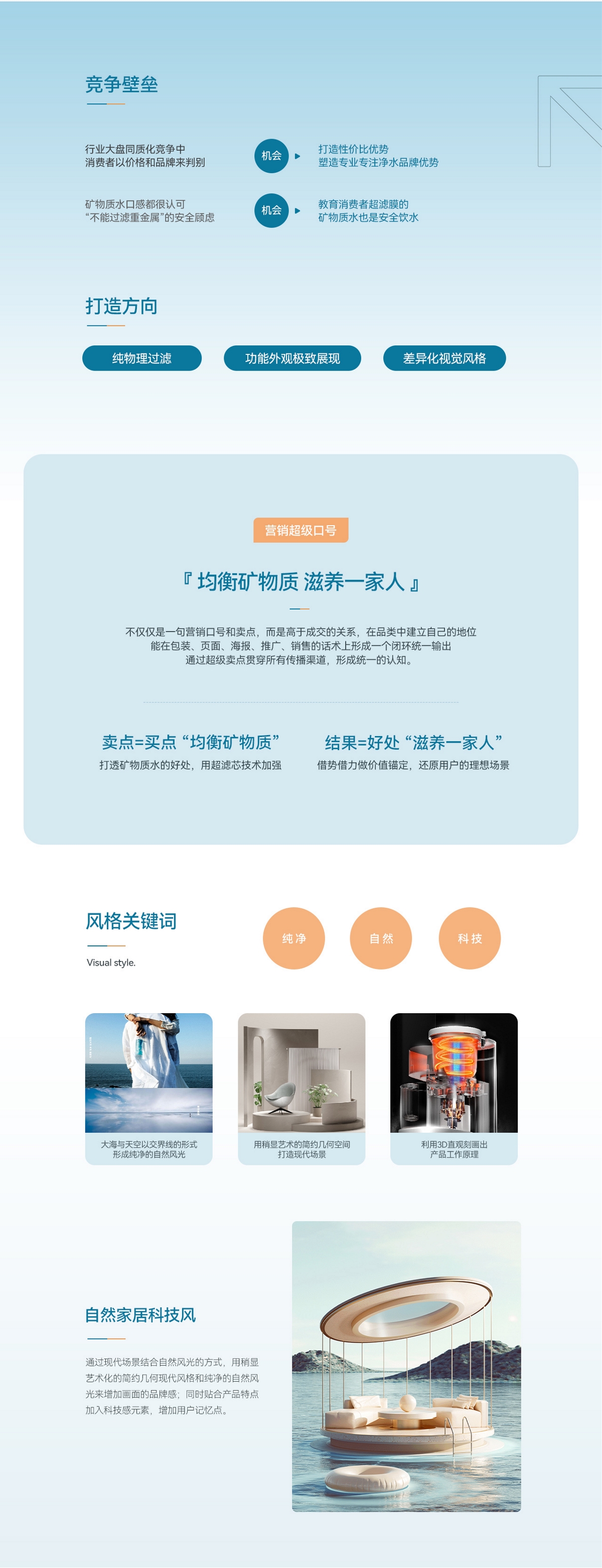 立升净水器品牌创意差异化视觉策略分享