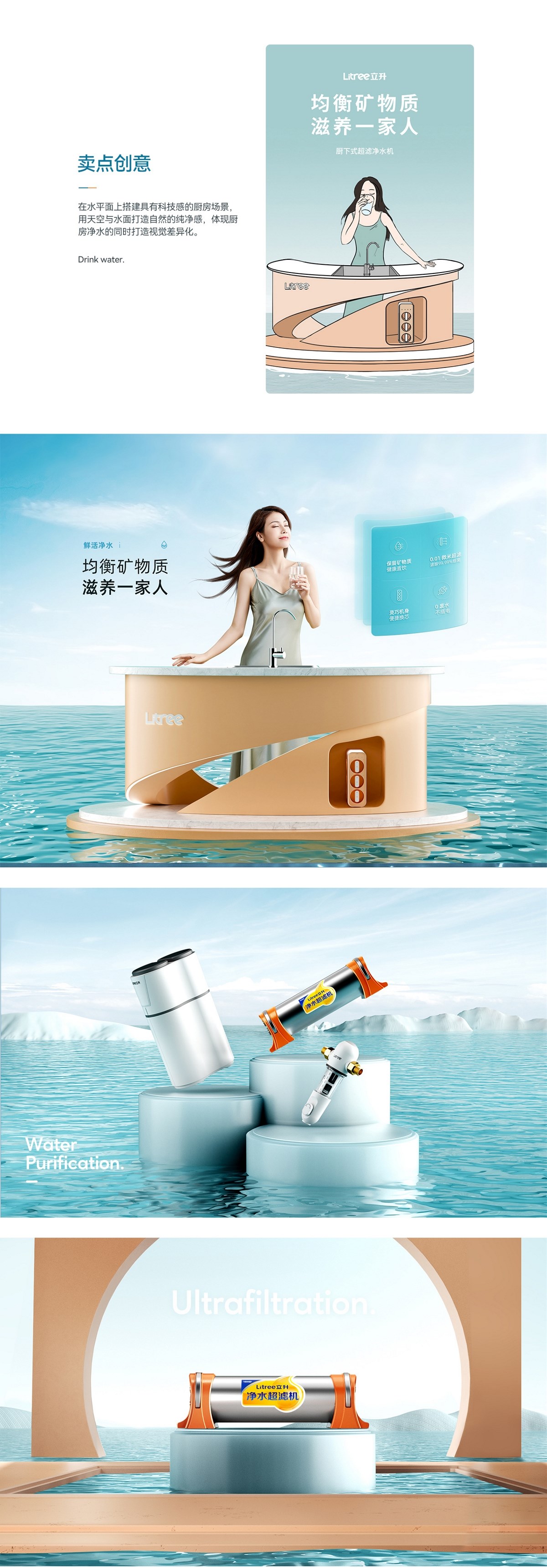 立升净水器品牌创意差异化视觉策略分享