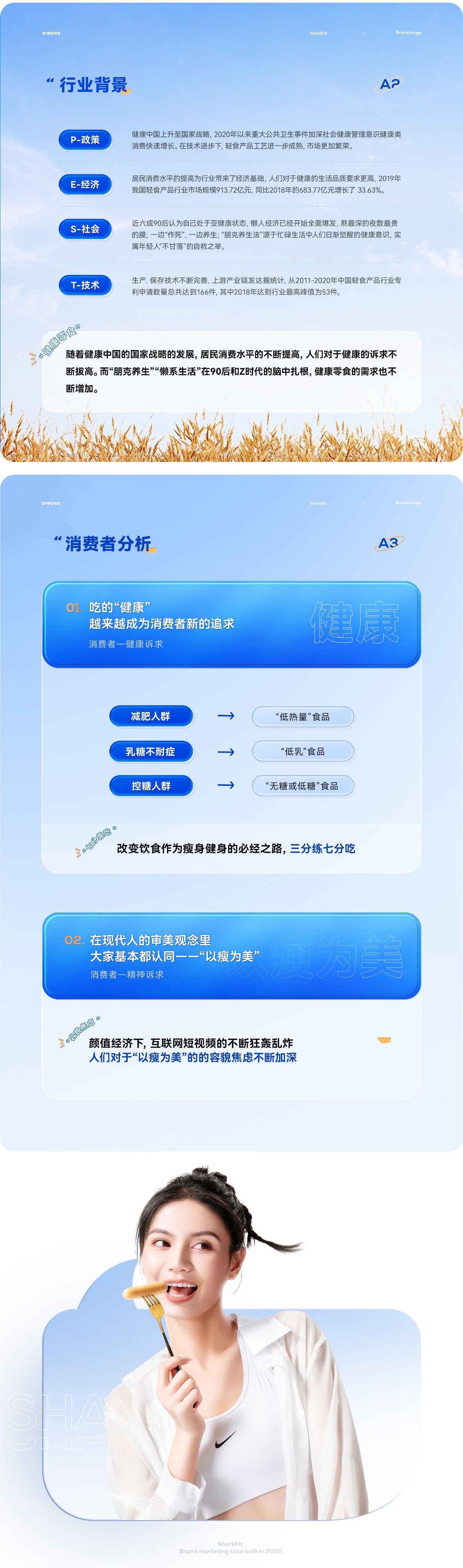 鲨鱼菲特差异化品牌体系打造 包装丨IP丨建模丨详情