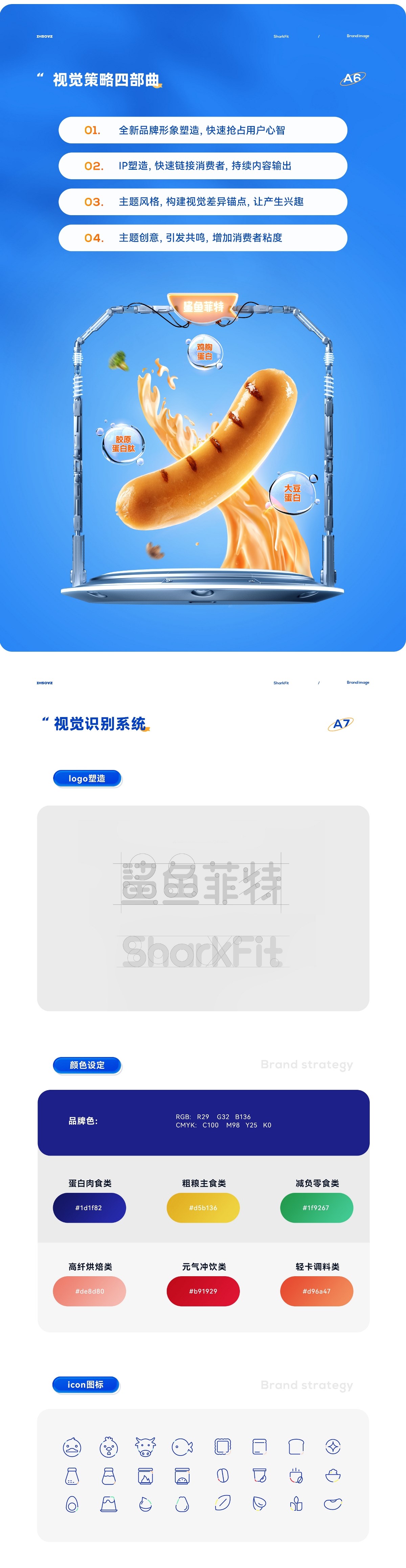鲨鱼菲特差异化品牌体系打造 包装丨IP丨建模丨详情