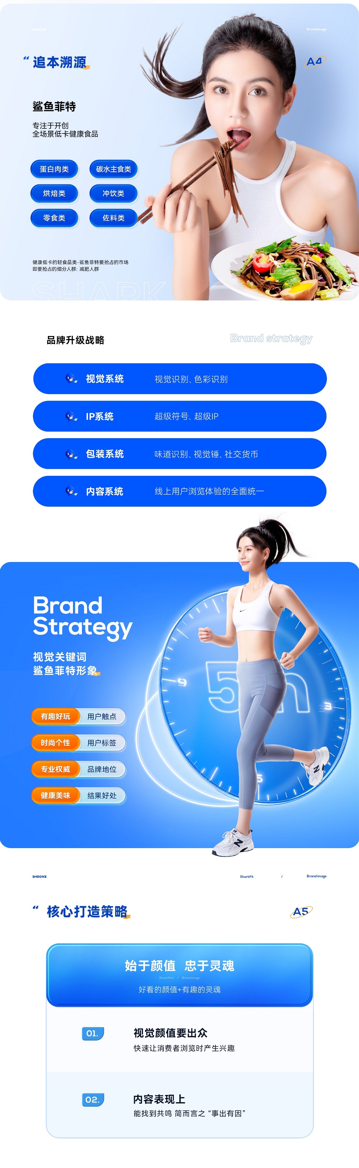 鲨鱼菲特差异化品牌体系打造 包装丨IP丨建模丨详情