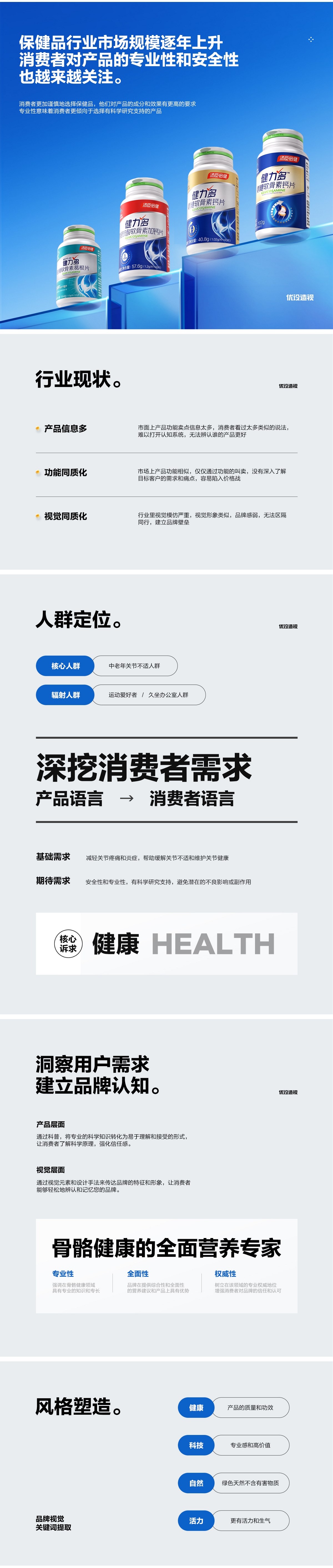 汤臣倍健 品牌视觉升级 大单品丨详情丨建模